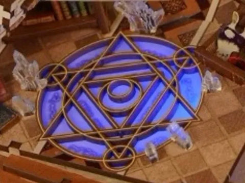 sort d'invocation